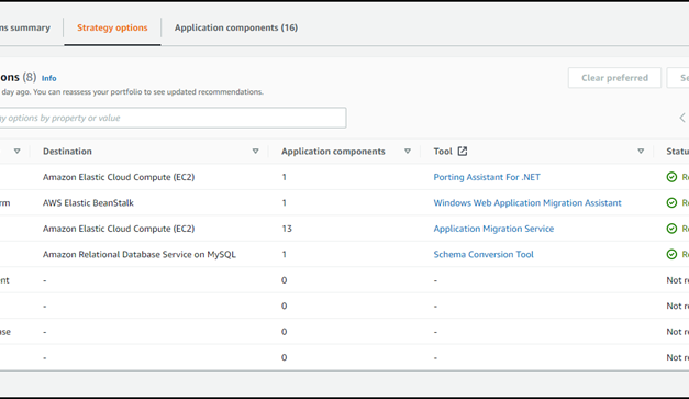 New Strategy Recommendations Service Helps Streamline AWS Cloud Migration and