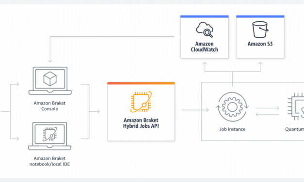 Introducing Amazon Braket Hybrid Jobs – Set Up, Monitor, and