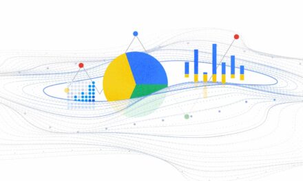 Explainable AI using BigQuery Machine Learning and Looker
