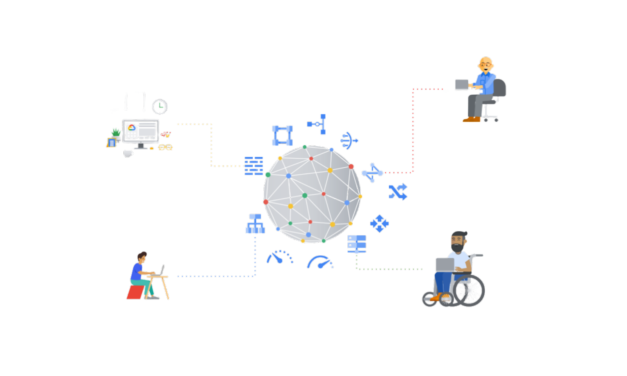 From your device to Google Cloud API: Networking basics