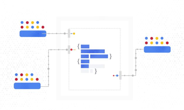 L’Oreal combines Google Cloud serverless and data offerings