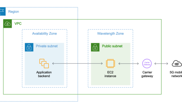 New AWS Wavelength Zone in Toronto – The First in