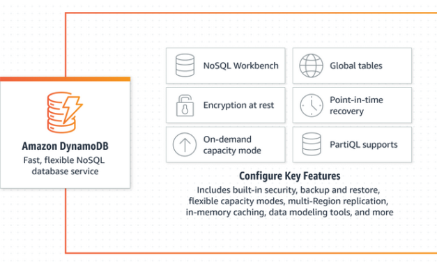 Behind the Scenes at AWS – DynamoDB UpdateTable Speedup