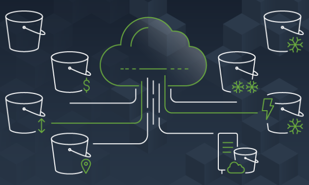 Mountpoint for Amazon S3 – Generally Available and Ready for