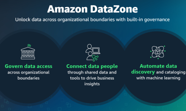 Amazon DataZone Now Generally Available – Collaborate on Data Projects