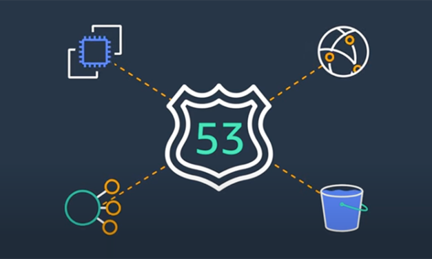 Unify DNS management using Amazon Route 53 Profiles with multiple